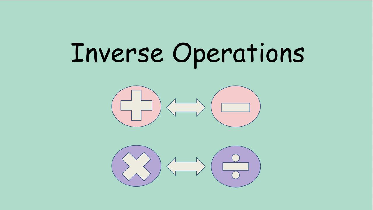 inverse-operations